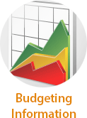 Budgeting Information