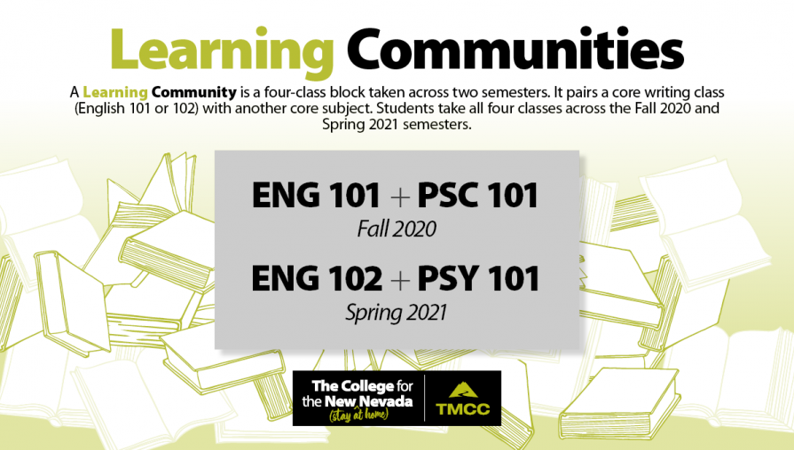 Graphic showing upcoming Learning Communities.